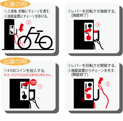 使用方法イメージ